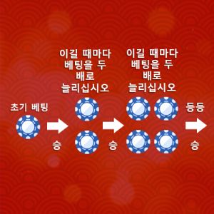 포지티브 프로그레시브 시스템